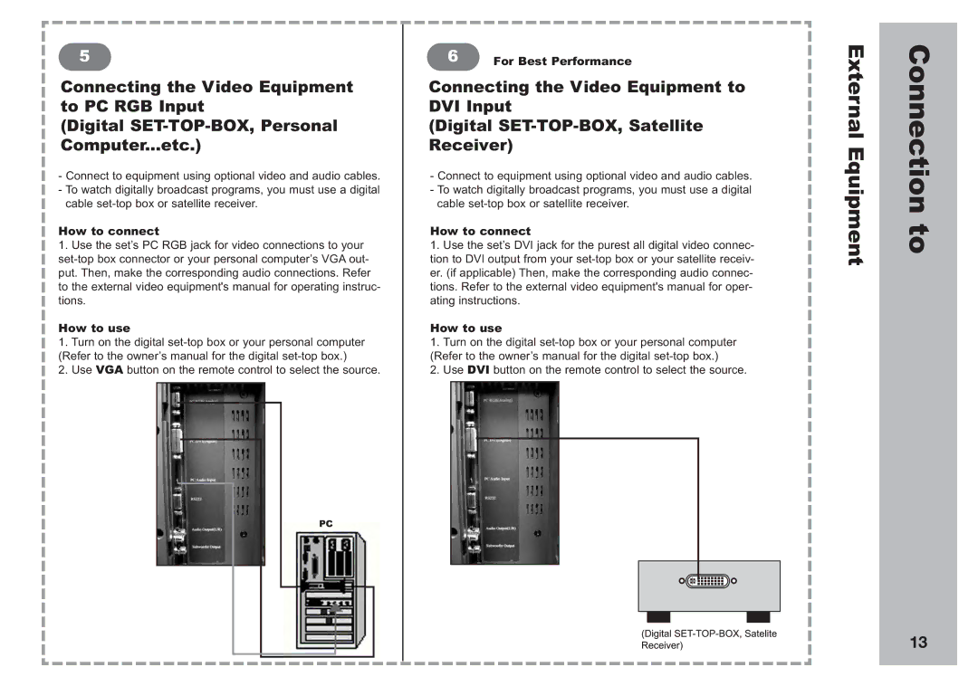 Apex Digital AVL2776 manual For Best Performance 