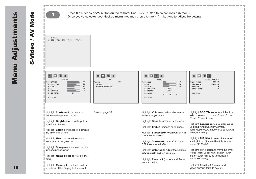 Apex Digital AVL2776 manual Language English PIP Size PIP Position Reset 