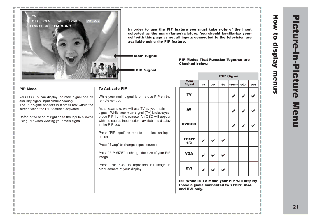 Apex Digital AVL2776 manual Menu, Picture 