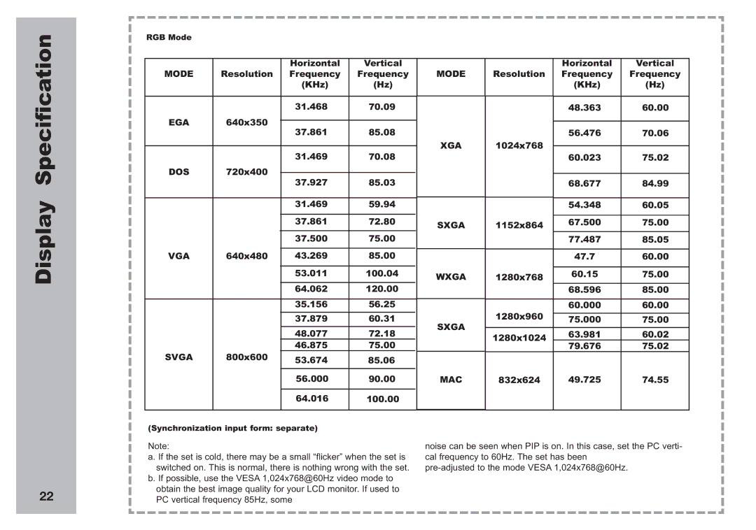 Apex Digital AVL2776 manual Horizontal Vertical, Resolution Frequency KHz 31.468 70.09, 640x350 37.861 85.08 31.469 70.08 