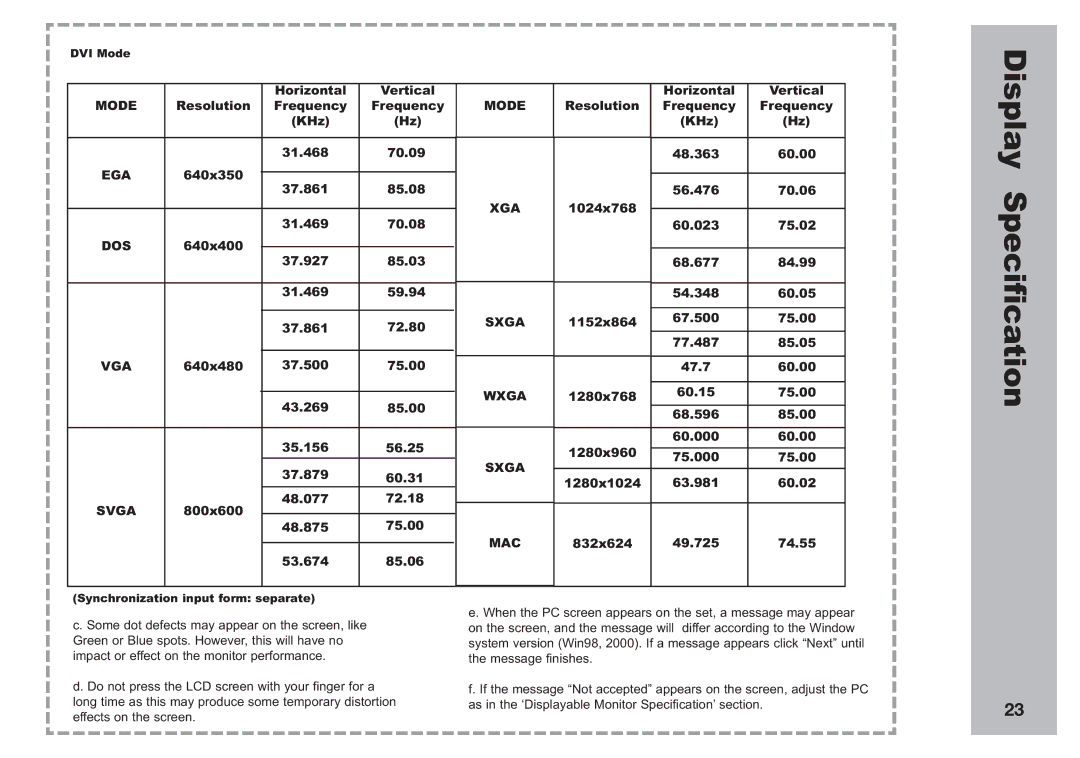 Apex Digital AVL2776 Display Specification, 640x400 37.927 85.03 31.469 59.94 37.861 72.80, 75.000 1280x1024 63.981 60.02 