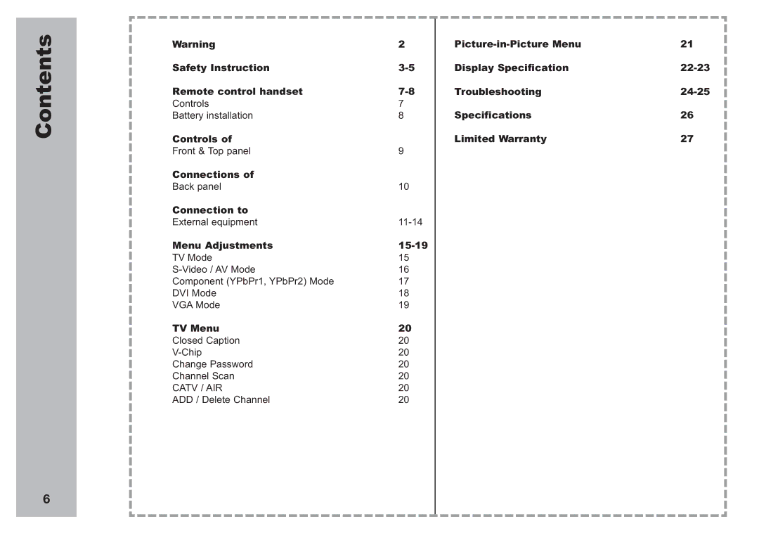 Apex Digital AVL2776 manual Contents 