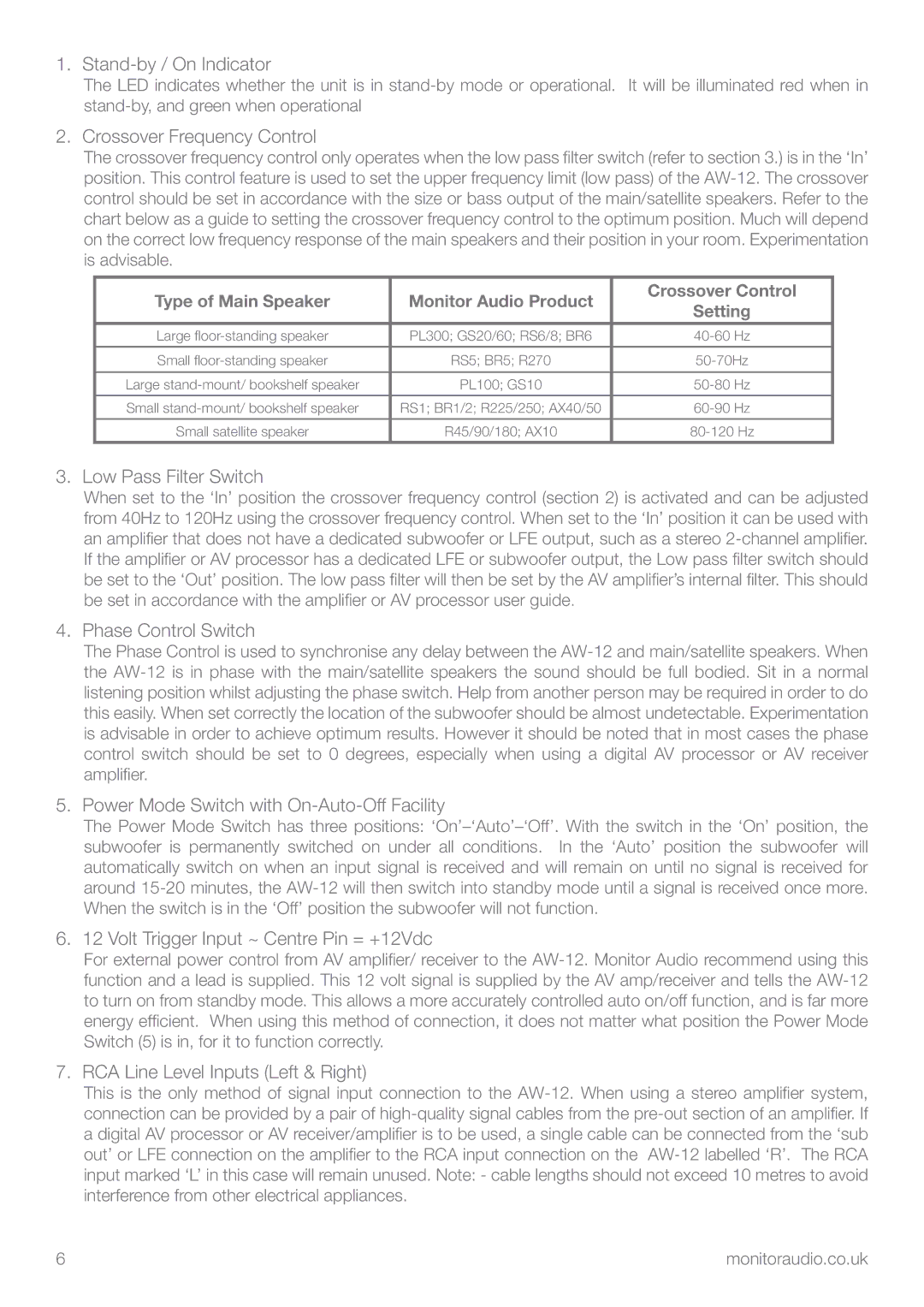 Apex Digital AW-12 owner manual Stand-by / On Indicator 