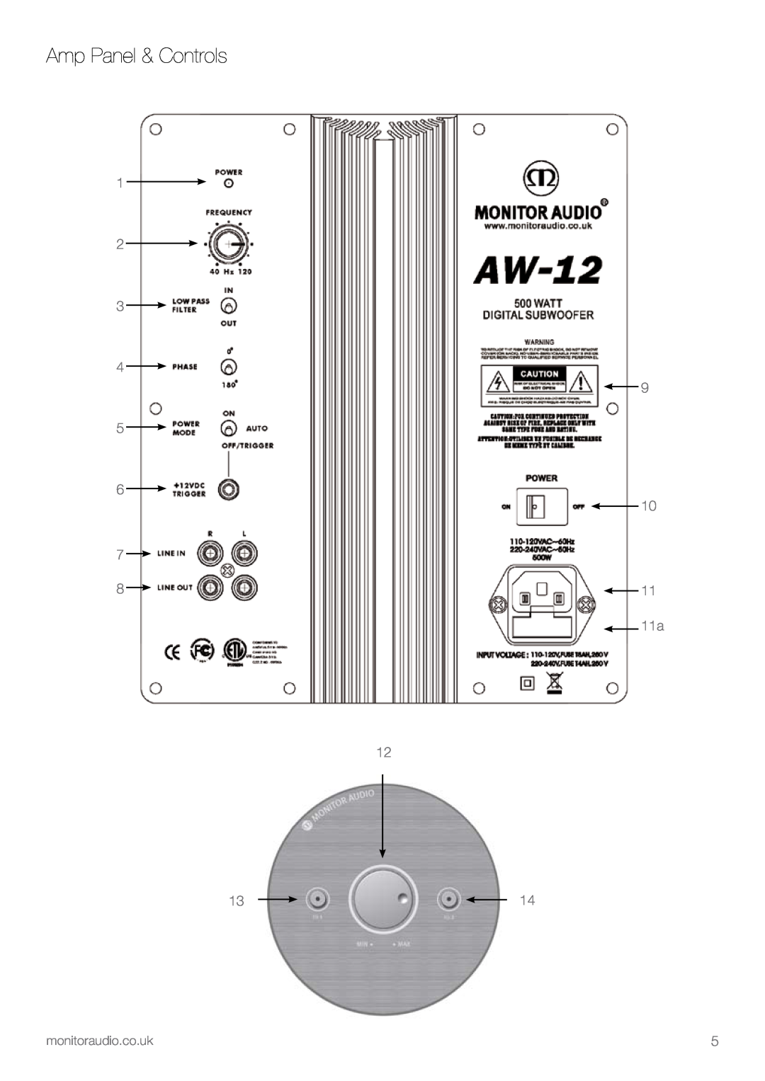 Apex Digital AW-12 owner manual Amp Panel & Controls, 1 2 3 4 9 5 6 10 7 8 11a, monitoraudio.co.uk 