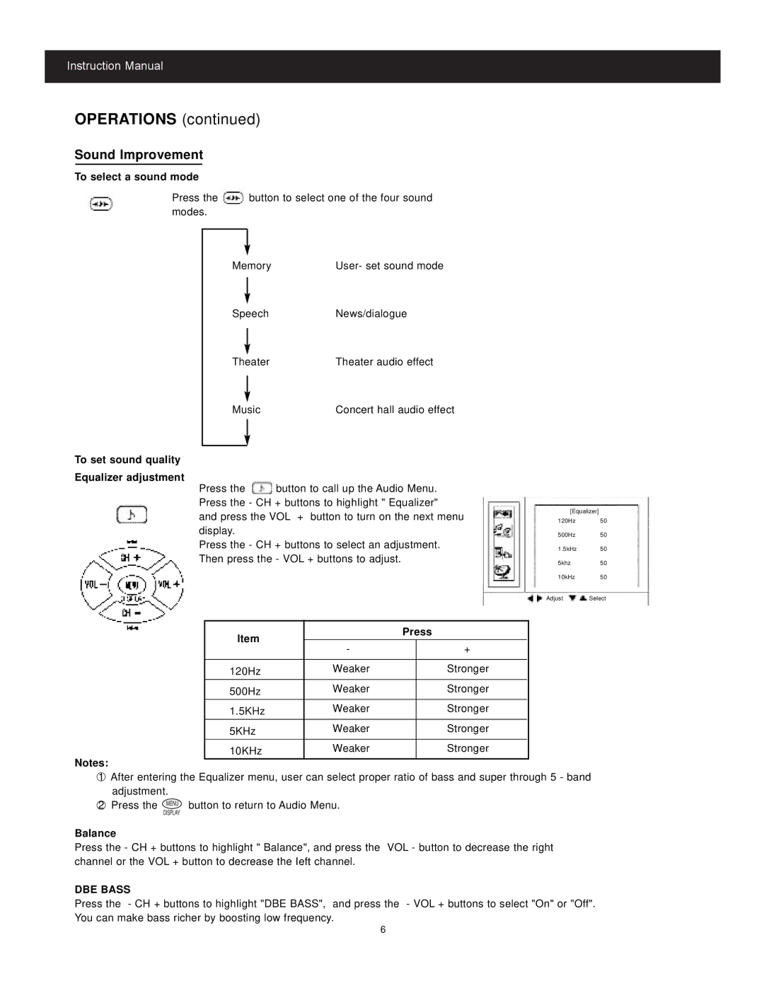 Apex Digital CoIor TV manual To select a sound mode, To set sound quality EquaIizer adjustment, Ltem Press, BaIance 