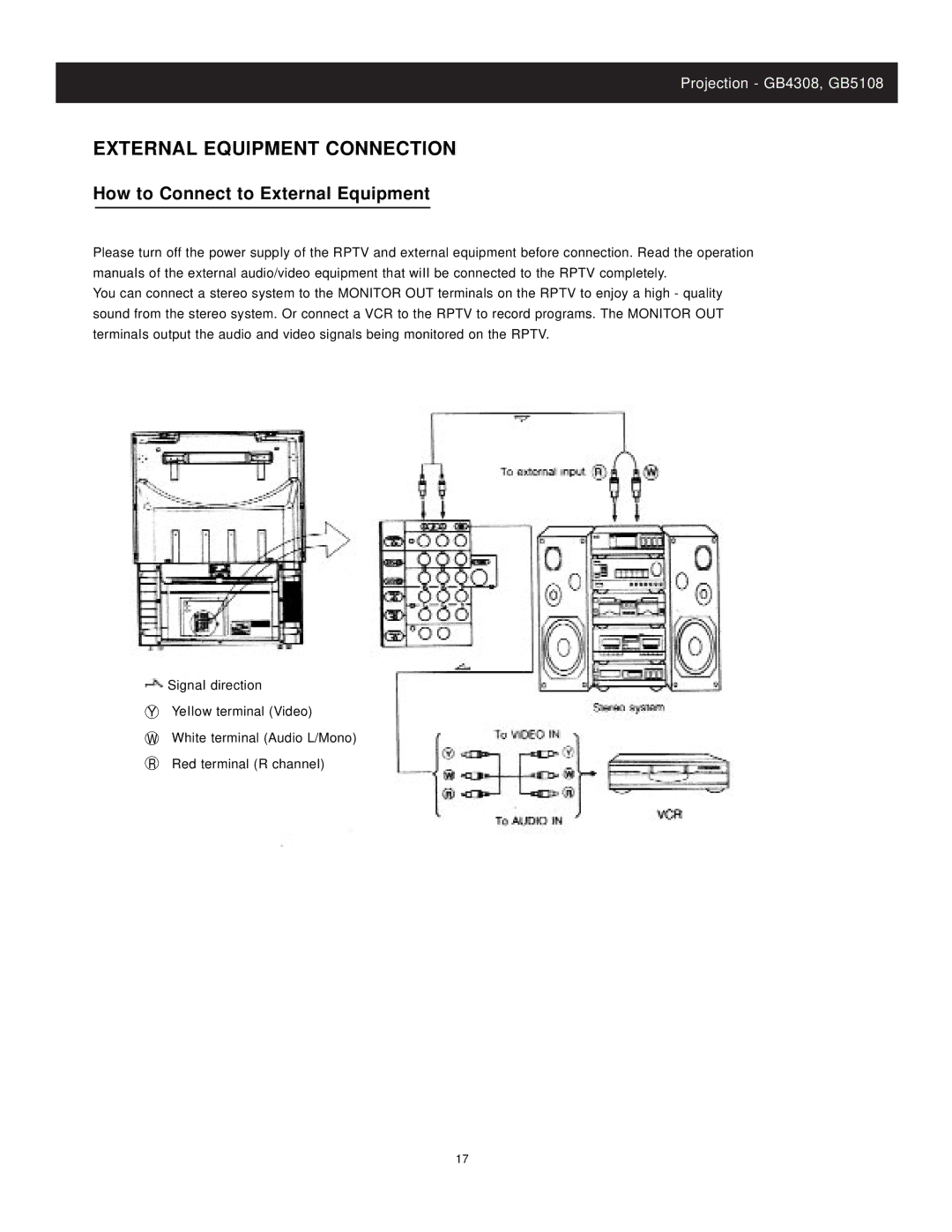 Apex Digital CoIor TV manual External EQUlPMENT CONNECTlON, How to Connect to ExternaI Equipment 