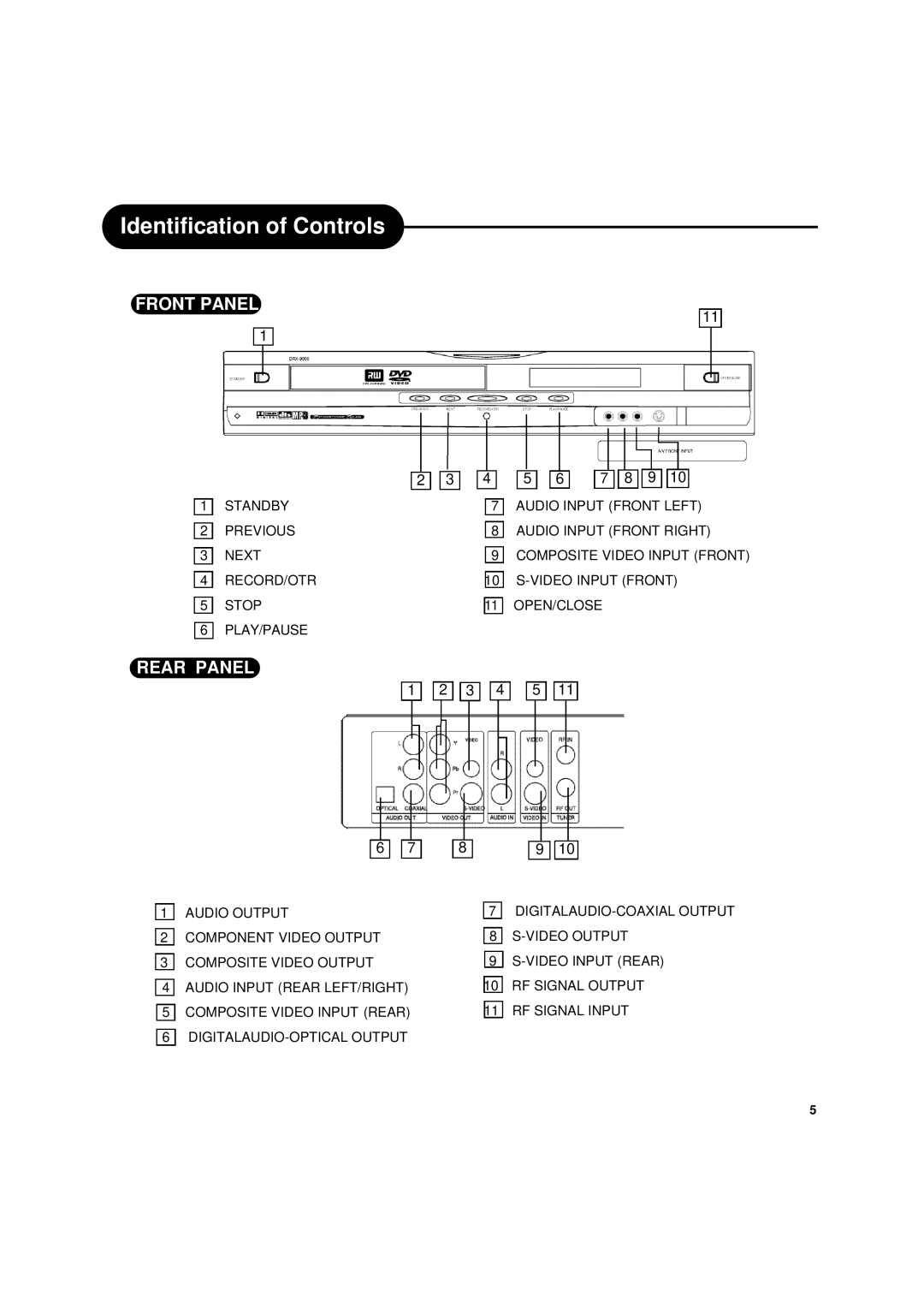 Apex Digital DRX-9000 operating instructions Identification of Controls, Front Panel 