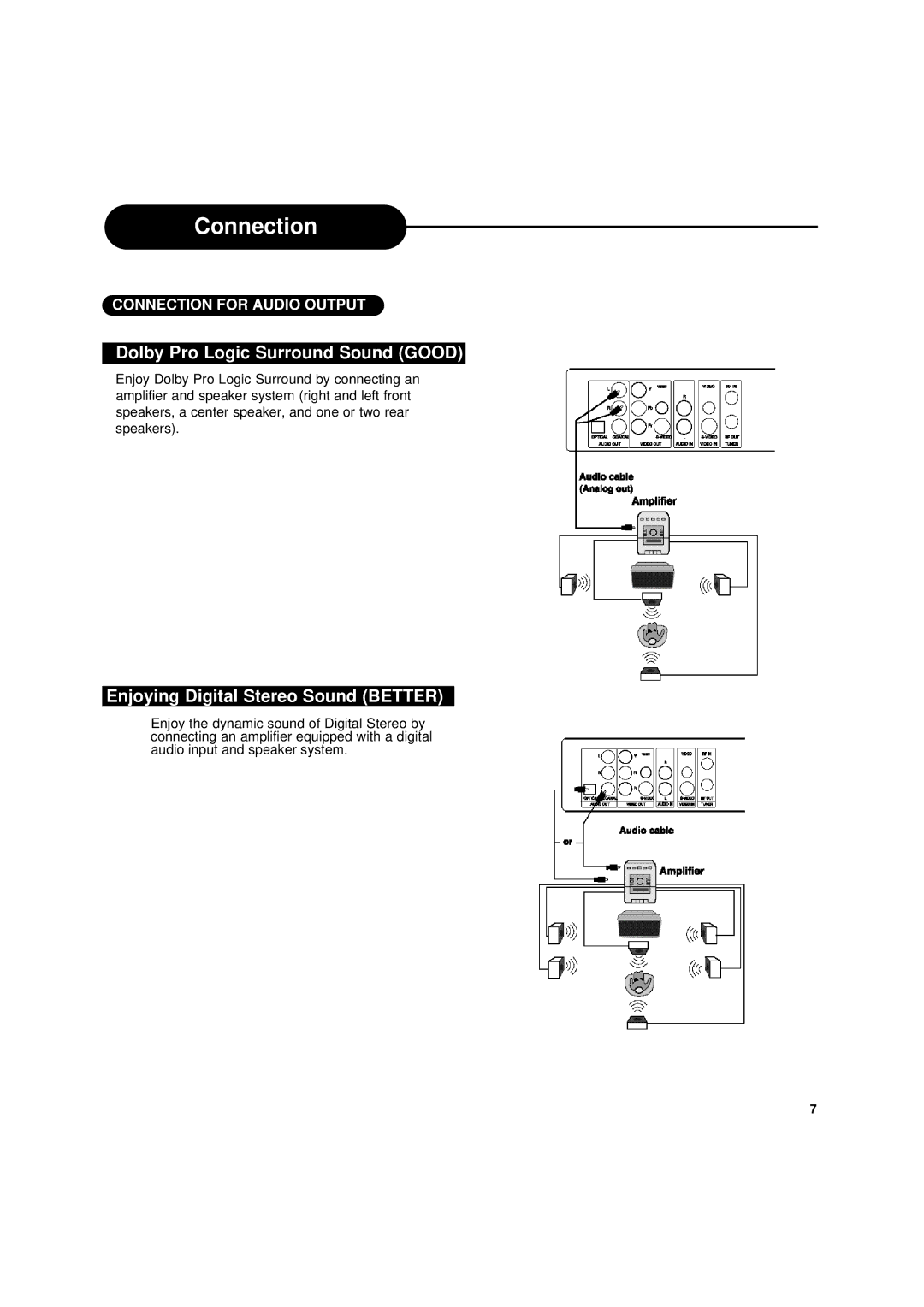 Apex Digital DRX-9000 operating instructions Connection for Audio Output 