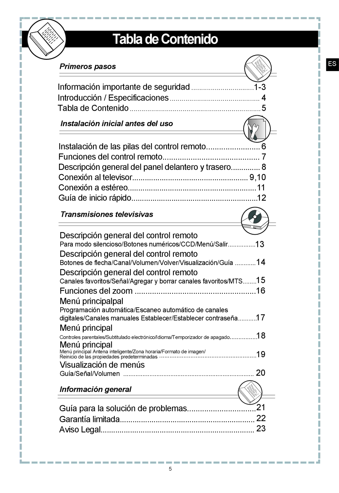 Apex Digital DT150 user manual Tabla de Contenido, Instalación inicial antes del uso 