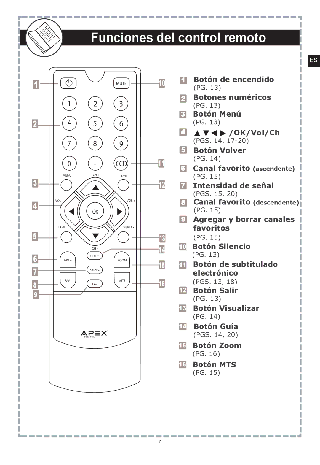 Apex Digital DT150 user manual Funciones del control remoto 