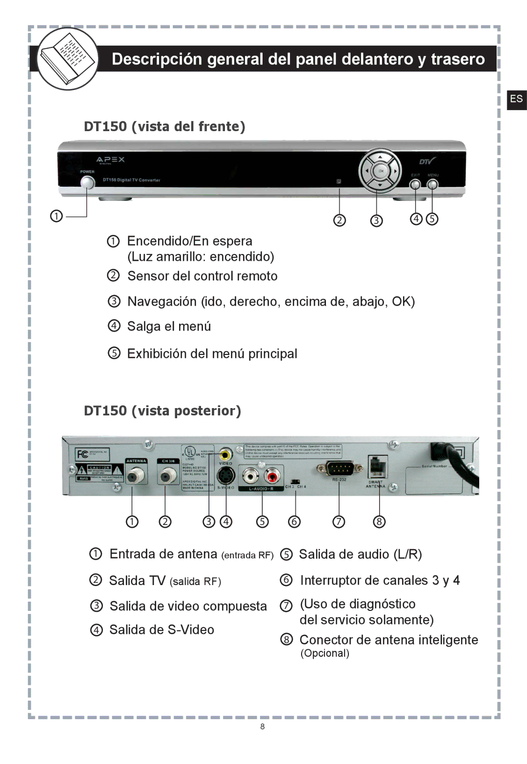 Apex Digital DT150 user manual Descripción general del panel delantero y trasero 