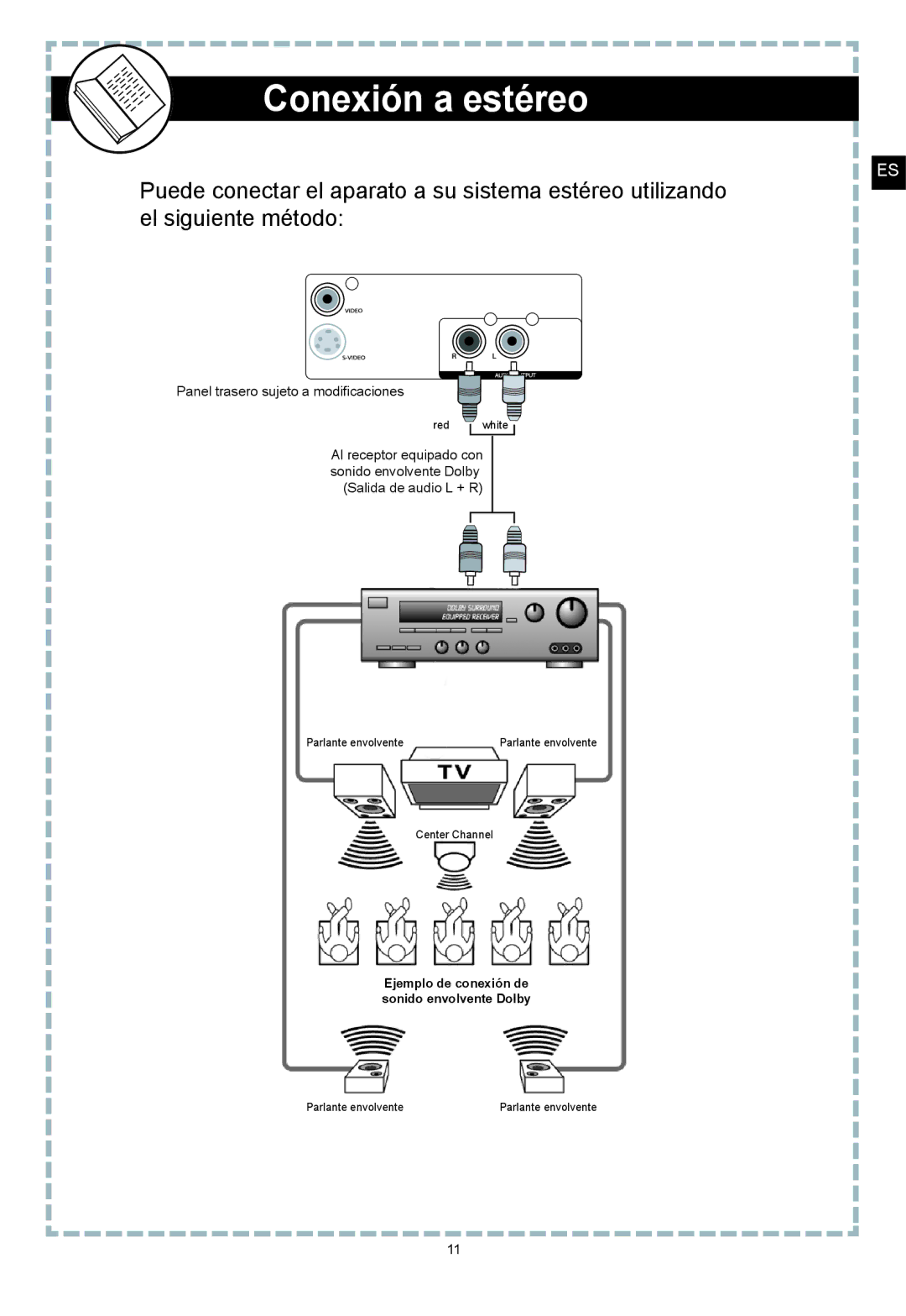 Apex Digital DT150 user manual Conexión a estéreo 