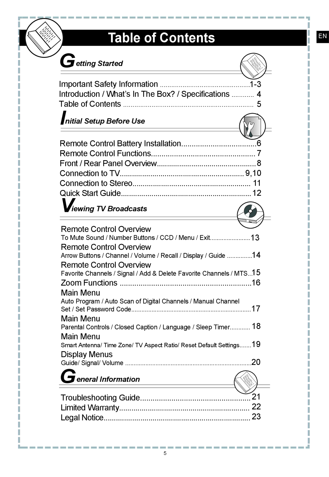 Apex Digital DT150 user manual Table of Contents 