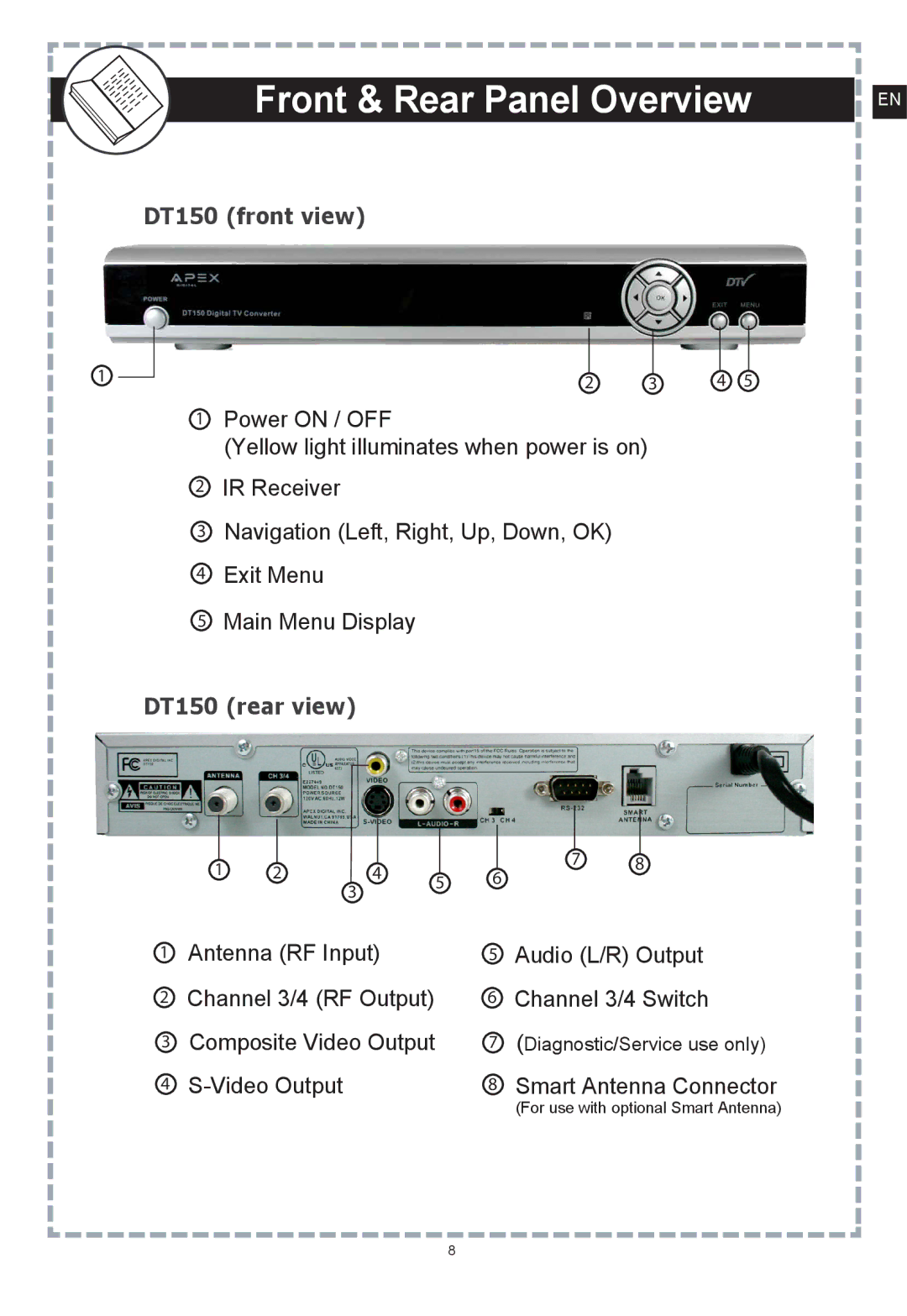 Apex Digital user manual Front & Rear Panel Overview, DT150 front view 