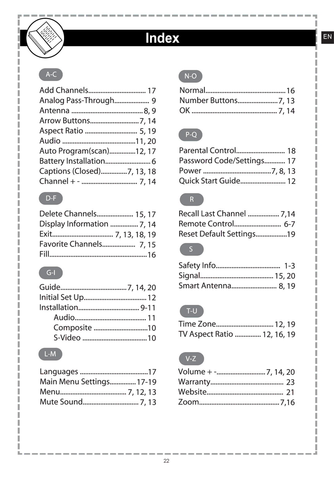 Apex Digital DT250 user manual 