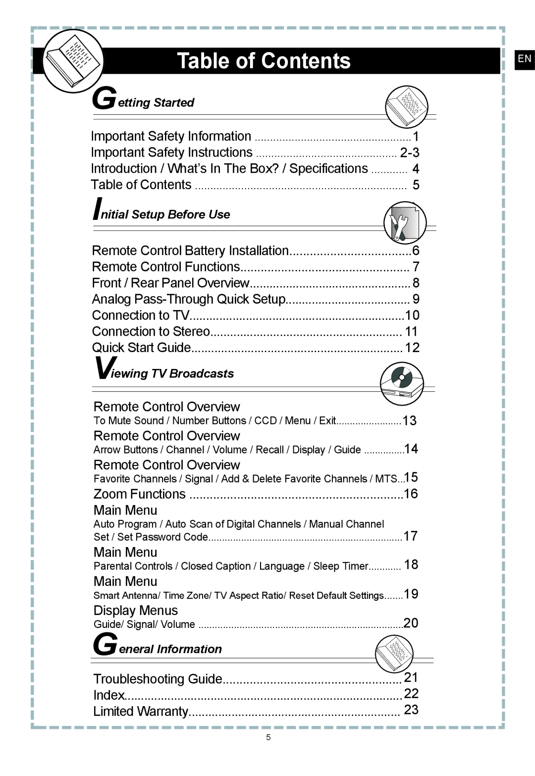 Apex Digital DT250 user manual Table of Contents 