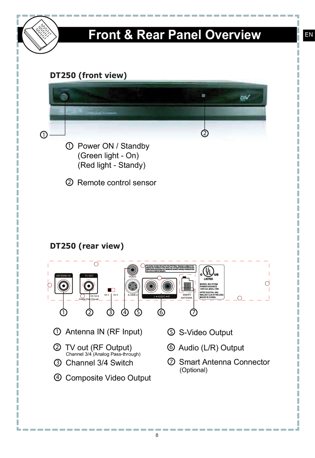 Apex Digital user manual Front & Rear Panel Overview, DT250 rear view 