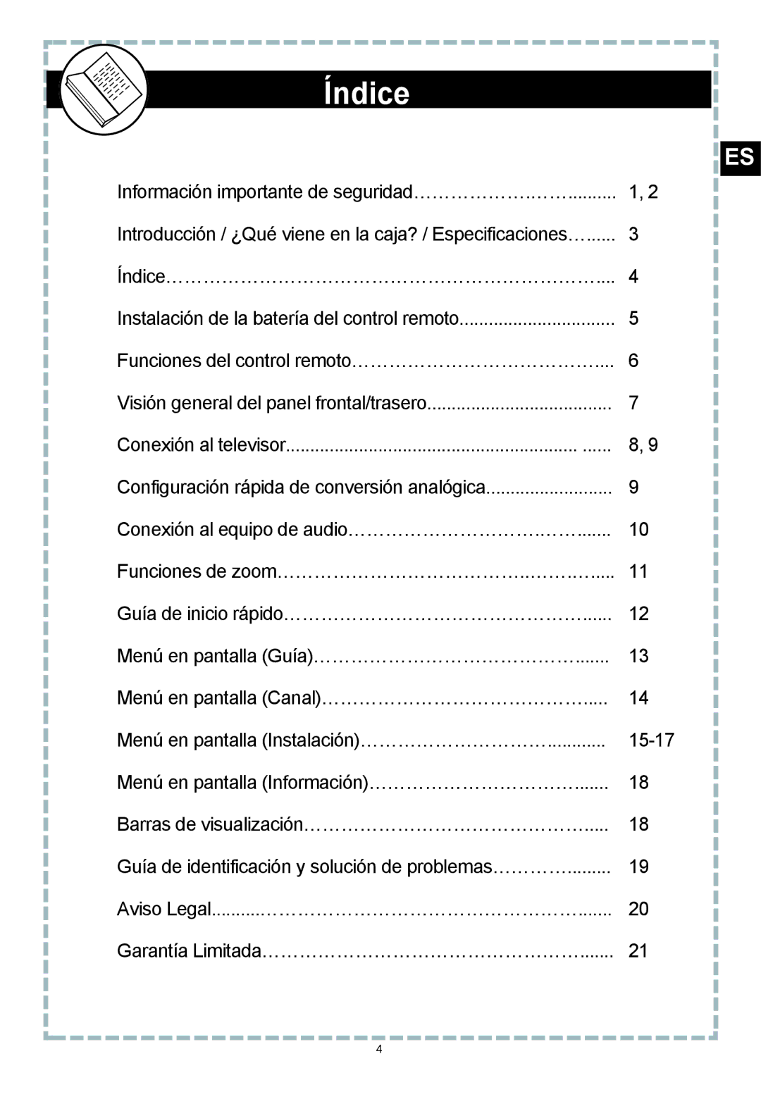 Apex Digital DT502 user manual Índice…………………………………………………………… 