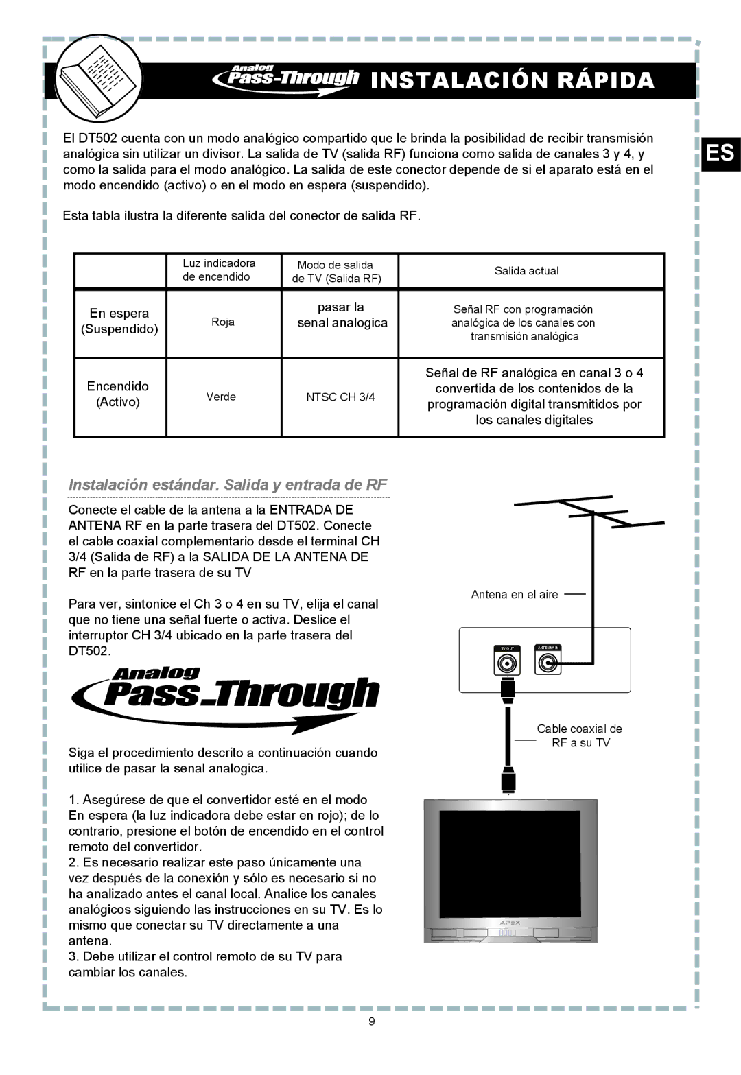 Apex Digital DT502 user manual Instalación Rápida 