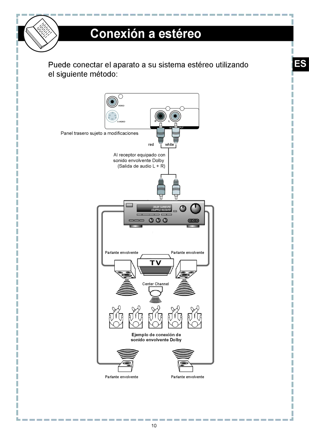 Apex Digital DT502 user manual Conexión a estéreo 