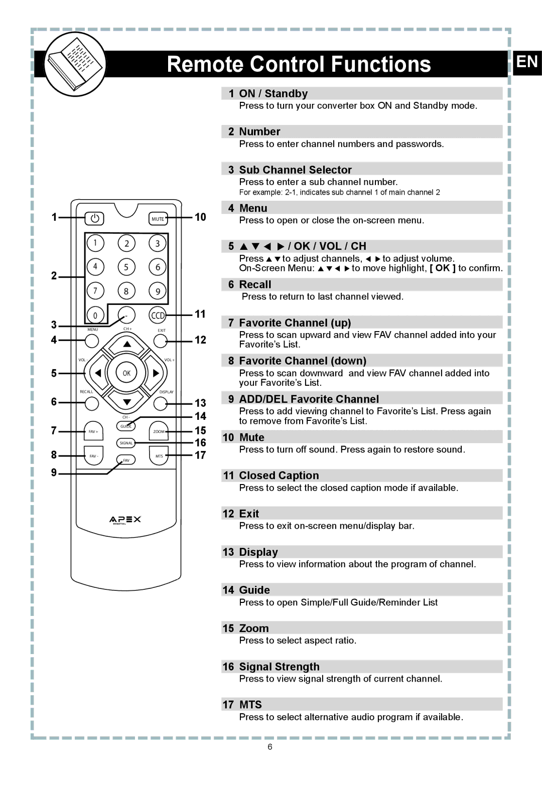 Apex Digital DT502 user manual Remote Control Functions, Sub Channel Selector 