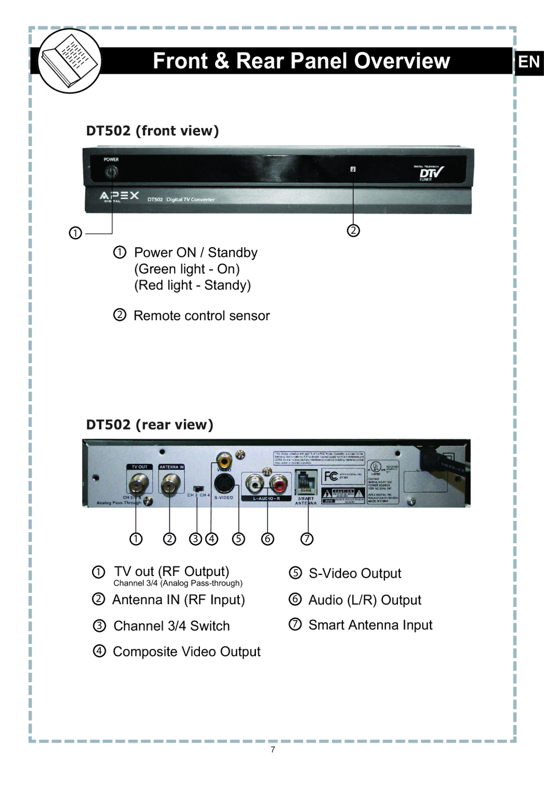 Apex Digital user manual Front & Rear Panel Overview, DT502 rear view 