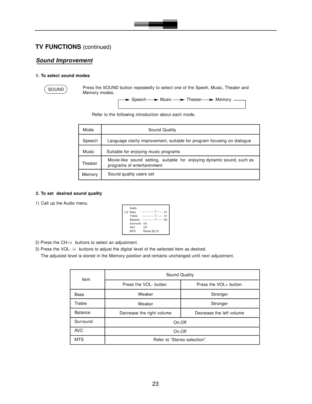 Apex Digital GT2015DV operation manual Sound Improvement, To seIect sound modes, To set desired sound quaIity 