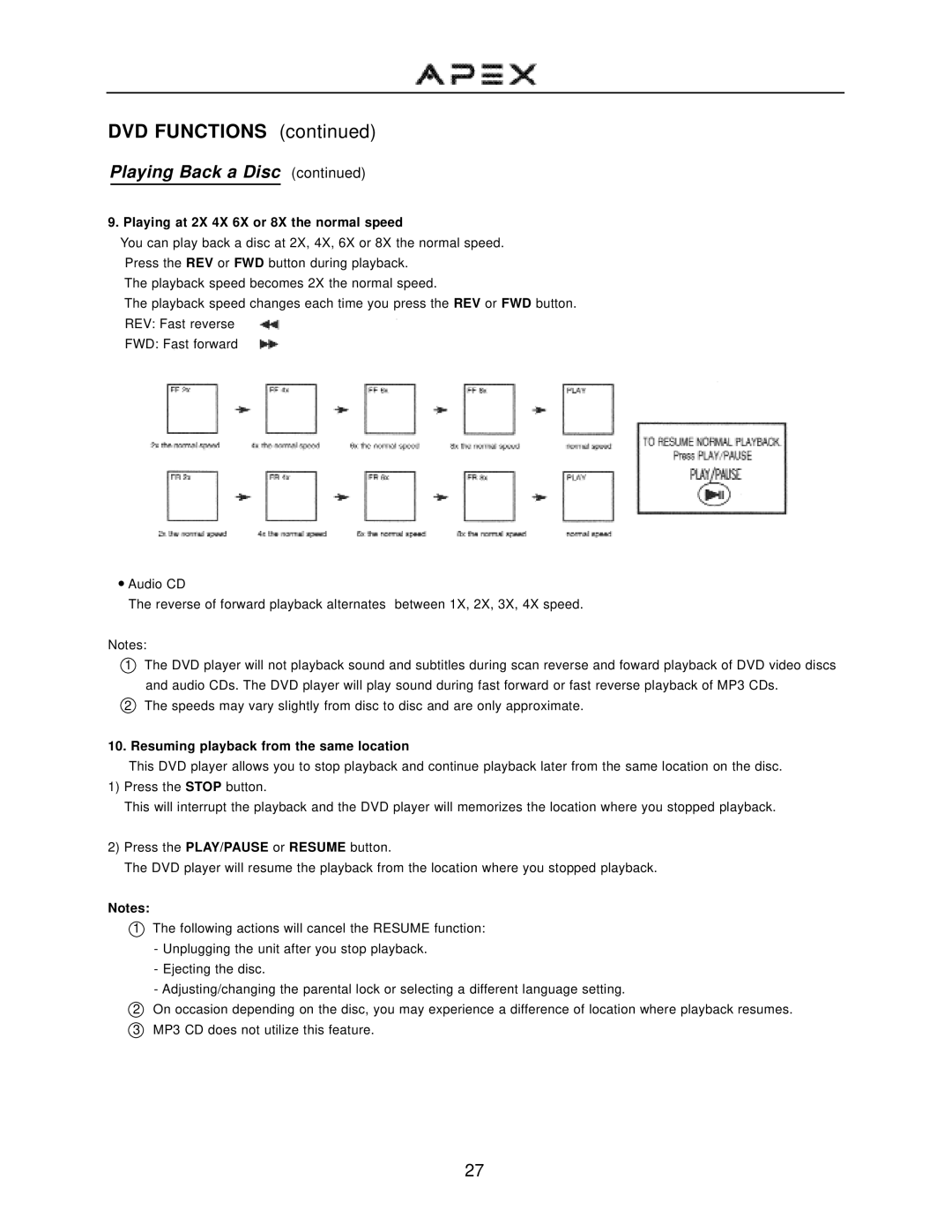 Apex Digital GT2015DV operation manual Playing at 2X 4X 6X or 8X the normal speed, Resuming playback from the same location 