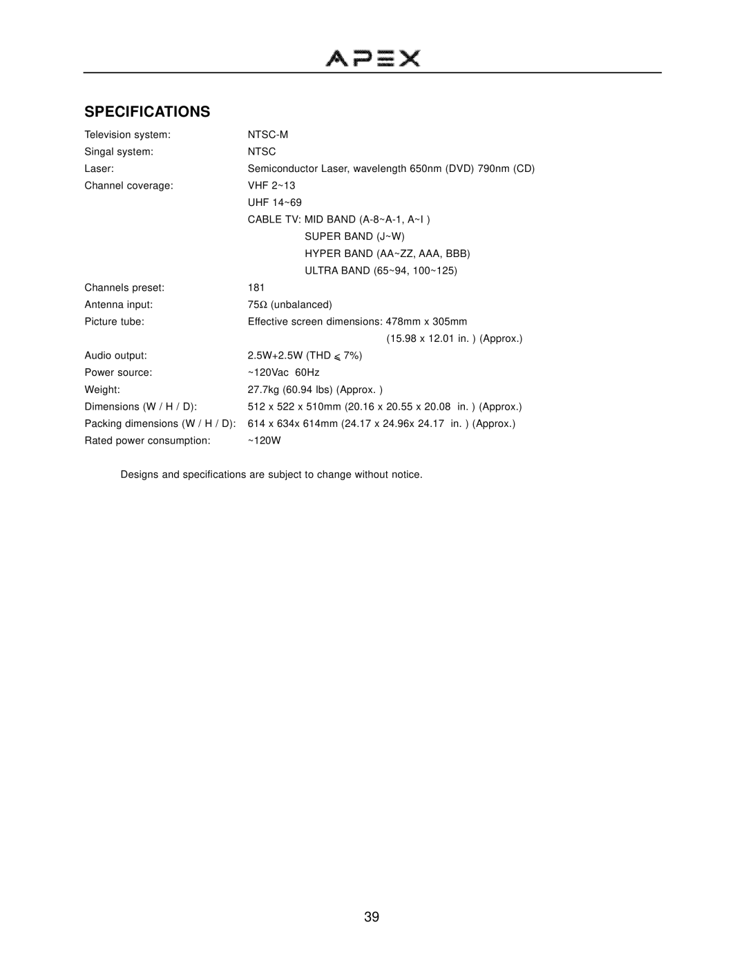 Apex Digital GT2015DV operation manual Specifications 