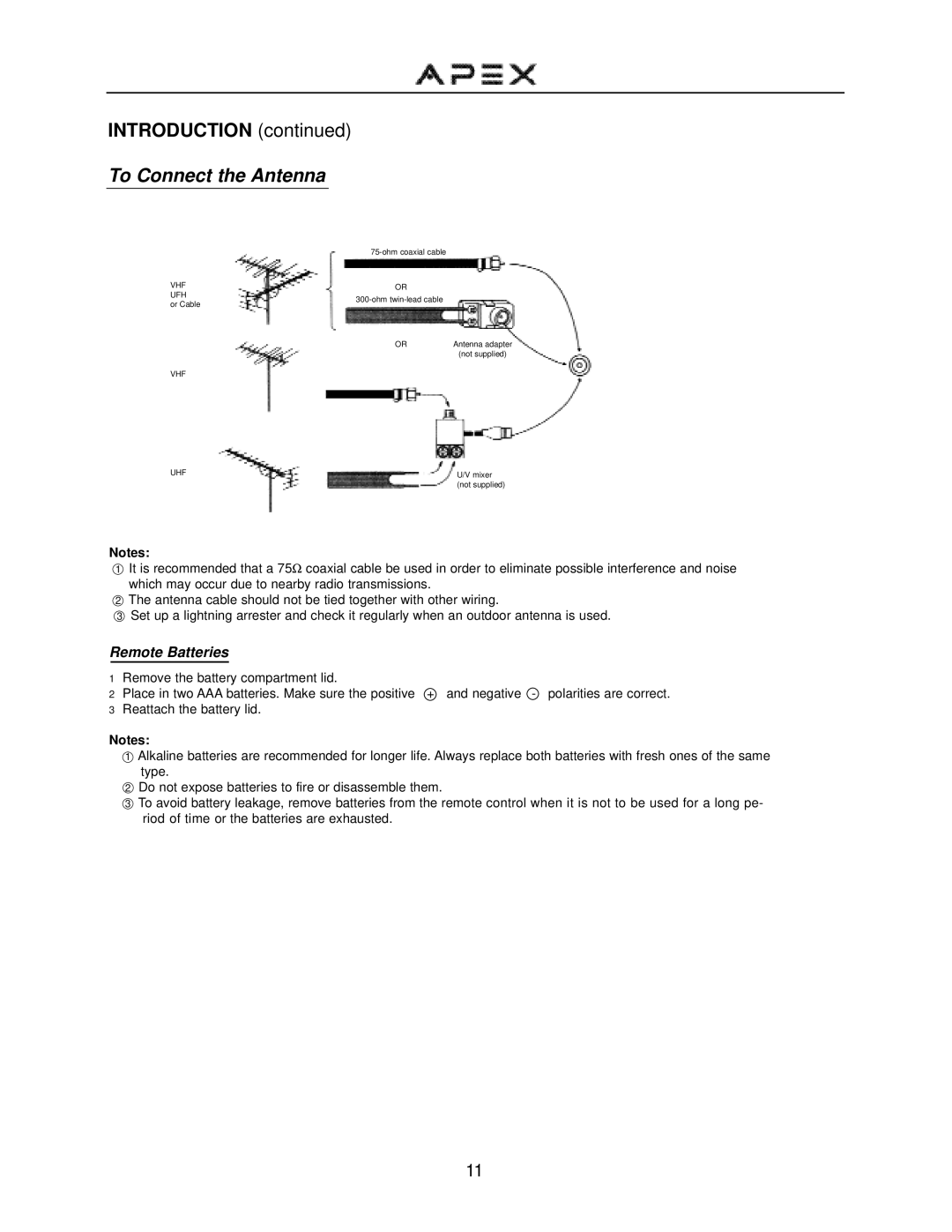 Apex Digital GT2715DV operation manual To Connect the Antenna 