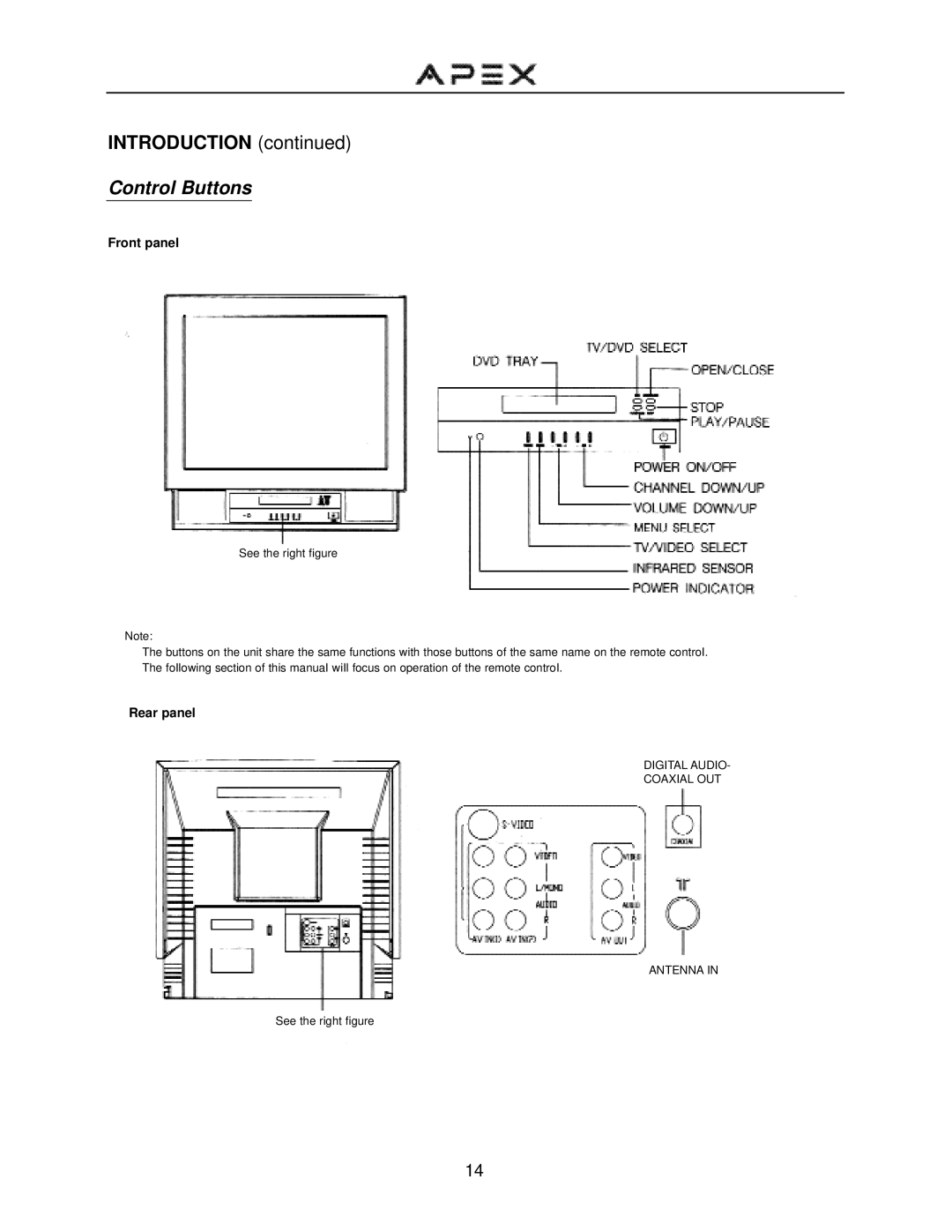 Apex Digital GT2715DV operation manual Front panel, Rear panel 