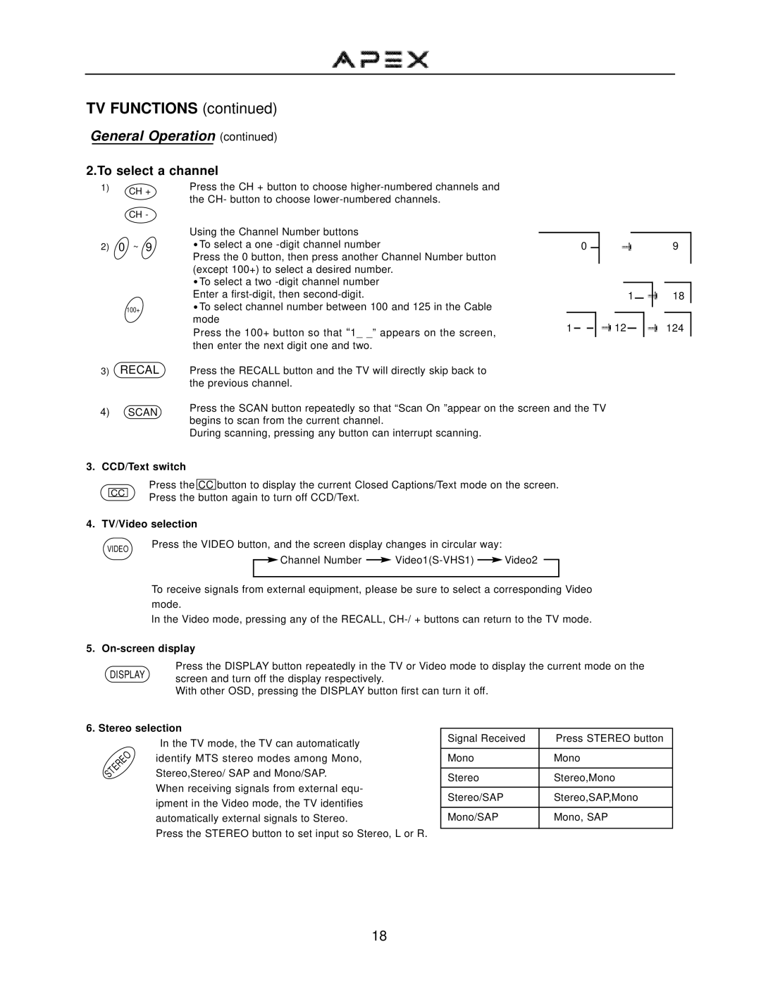 Apex Digital GT2715DV operation manual CCD/Text switch, TV/Video selection, On-screen display, Stereo seIection 