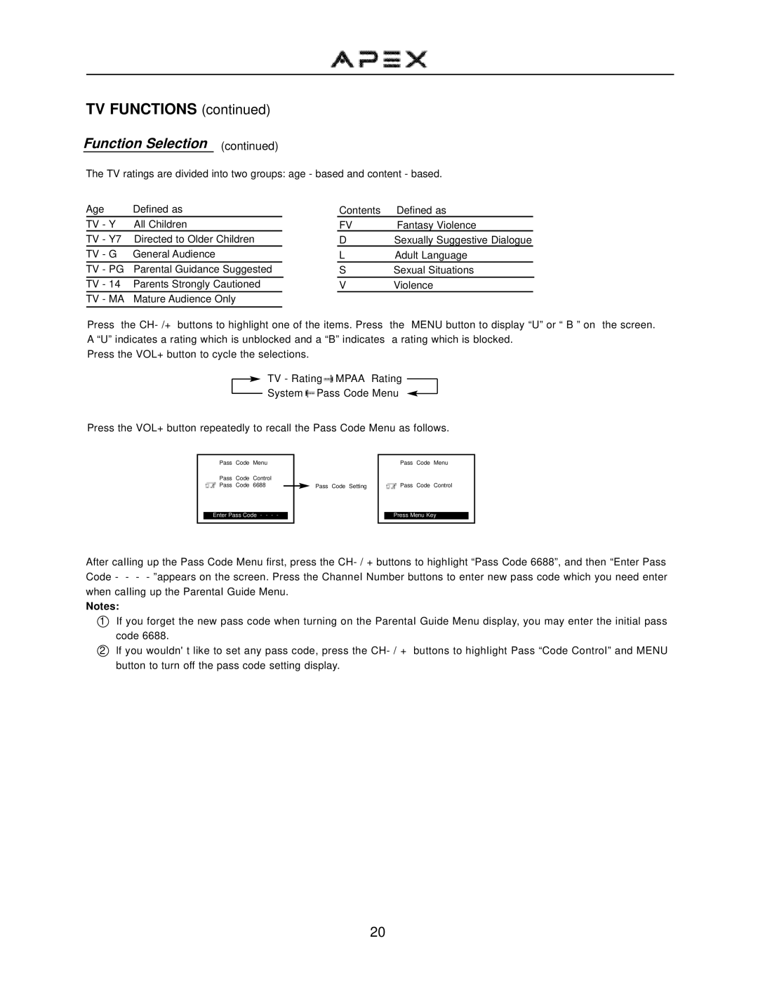 Apex Digital GT2715DV operation manual Enter Pass Code Press Menu Key 