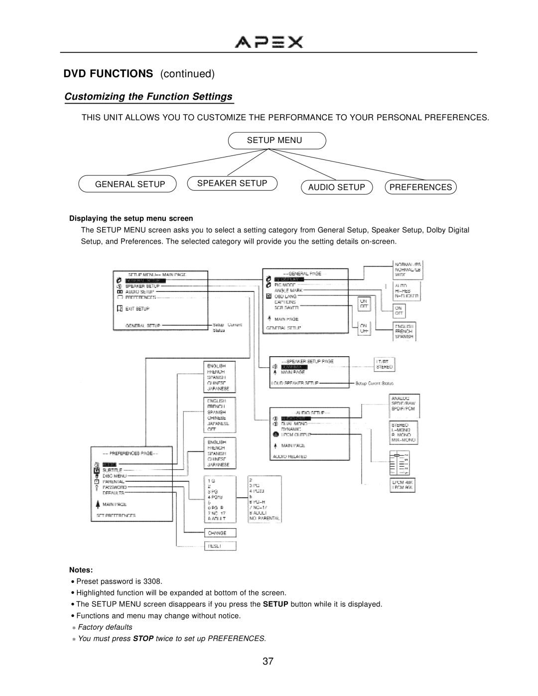 Apex Digital GT2715DV operation manual Customizing the Function Settings, Displaying the setup menu screen 
