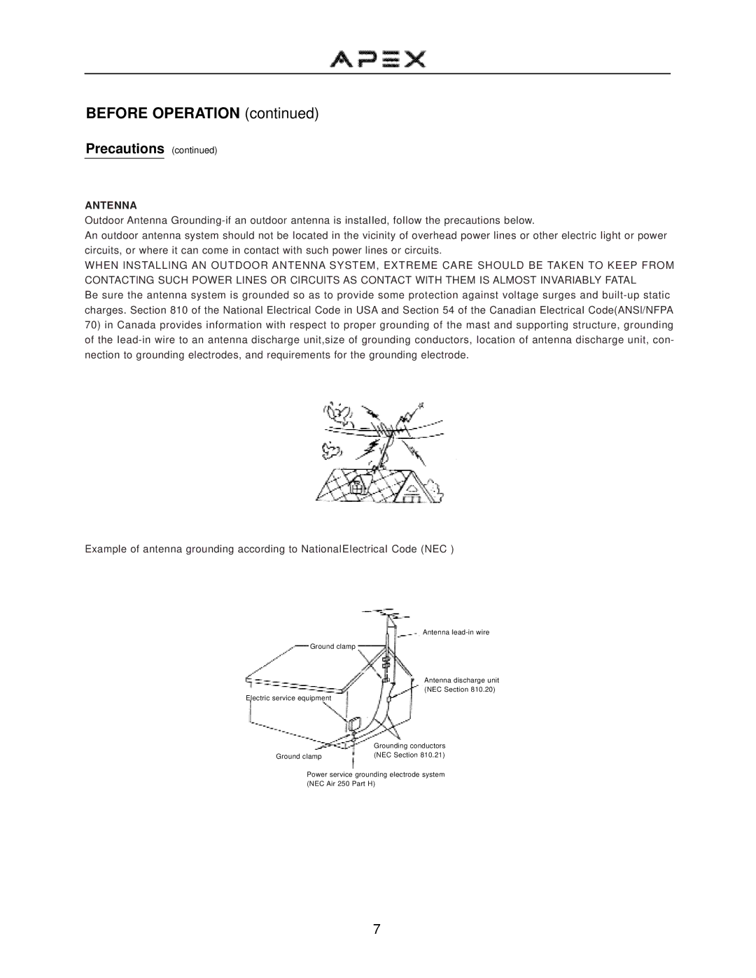 Apex Digital GT2715DV operation manual Antenna 