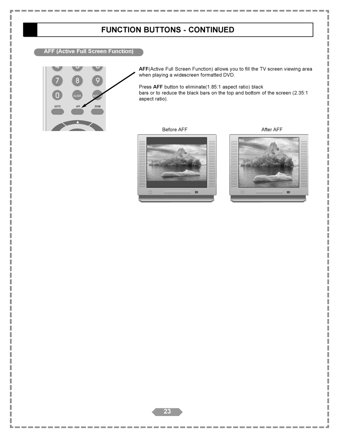 Apex Digital HT-175 manual AFF Active Full Screen Function 