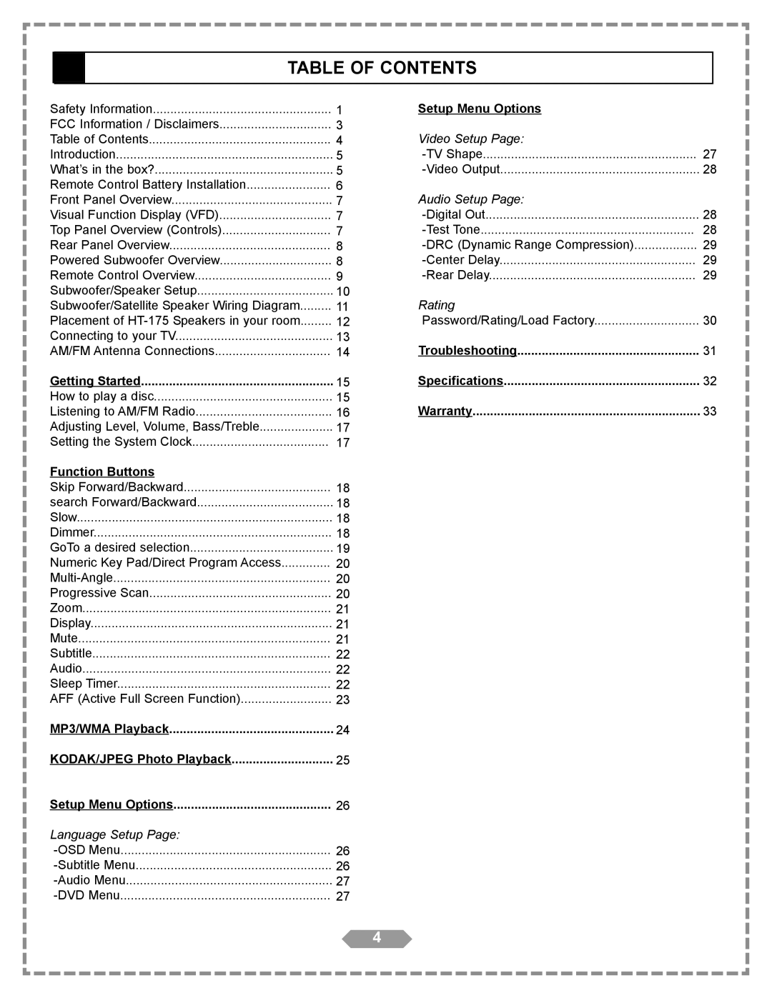 Apex Digital HT-175 manual Table of Contents 