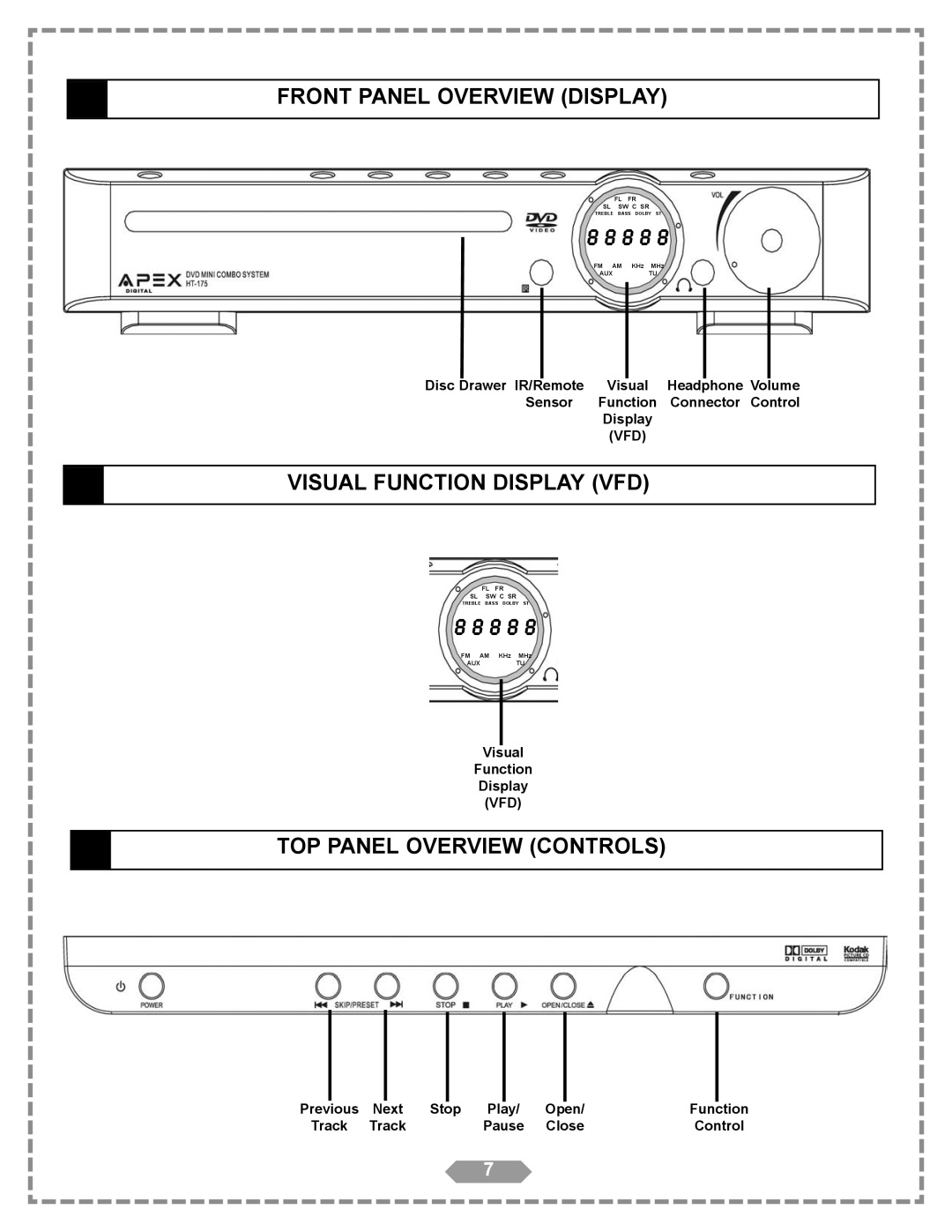 Apex Digital HT-175 manual Front Panel Overview Display, Visual Function Display VFD, TOP Panel Overview Controls 