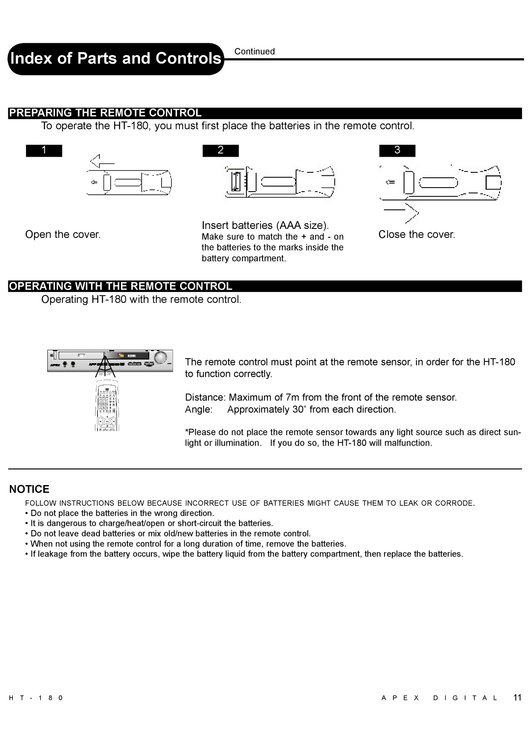 Apex Digital HT-180 manual Preparing the Remote Control, Operating with the Remote Control 