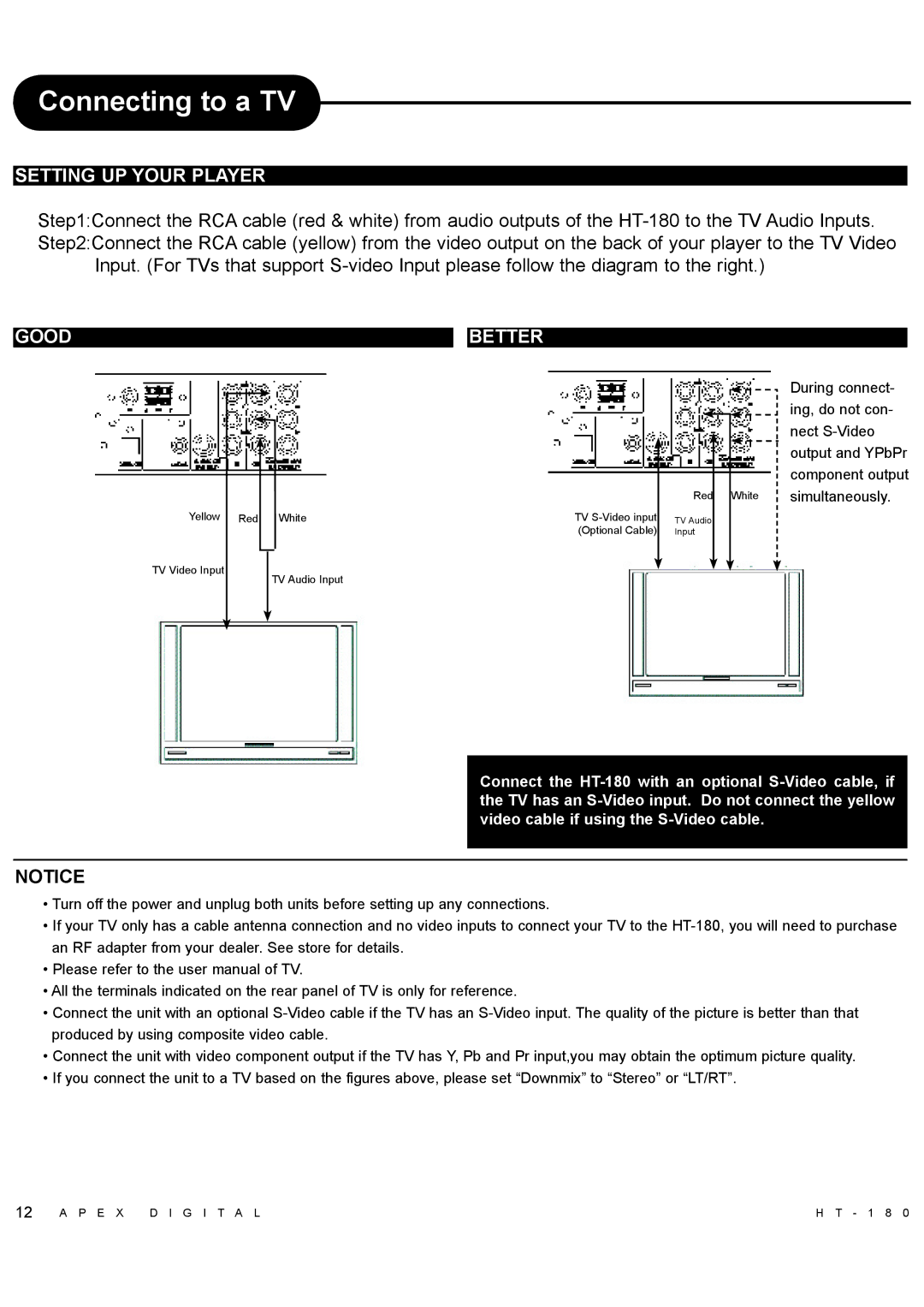 Apex Digital HT-180 manual Connecting to a TV, Setting UP Your Player, Good Better 