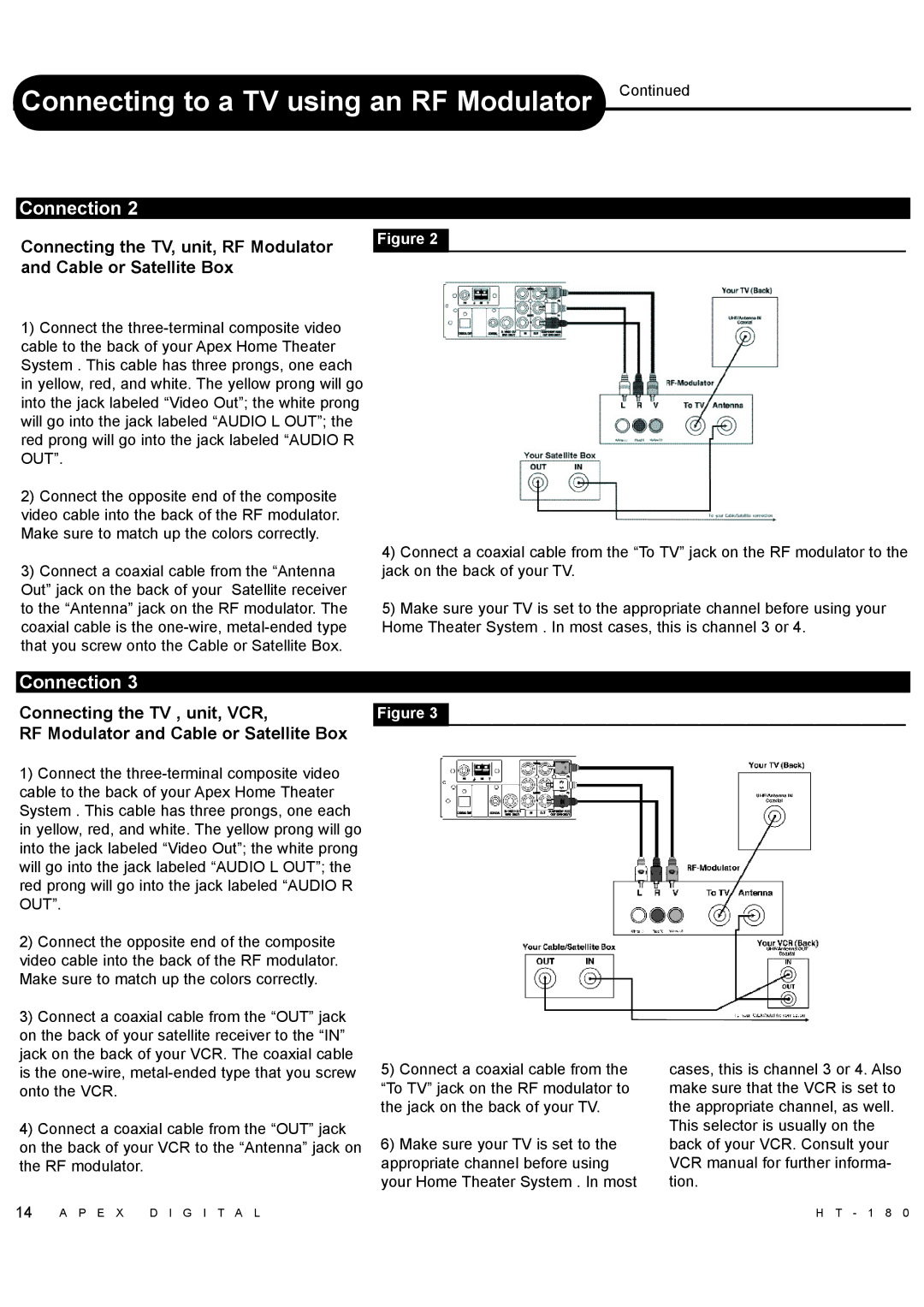 Apex Digital HT-180 manual Connecting the TV, unit, RF Modulator Cable or Satellite Box 