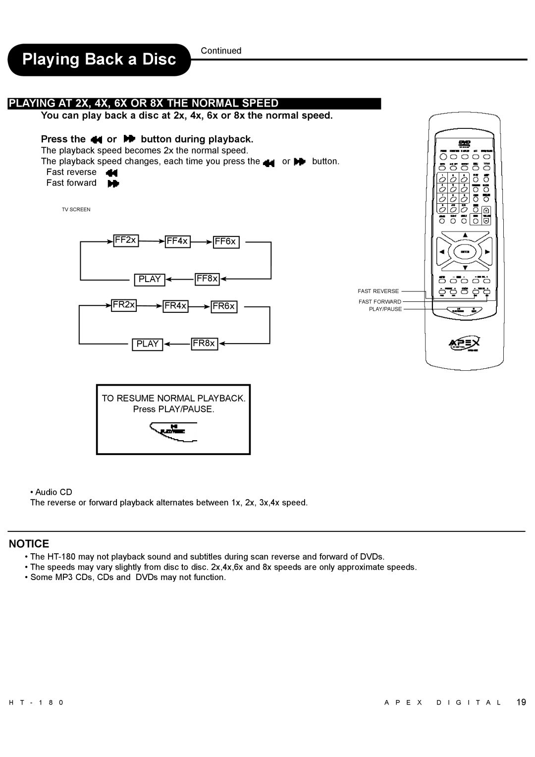 Apex Digital HT-180 manual Playing AT 2X, 4X, 6X or 8X the Normal Speed, To Resume Normal Playback 