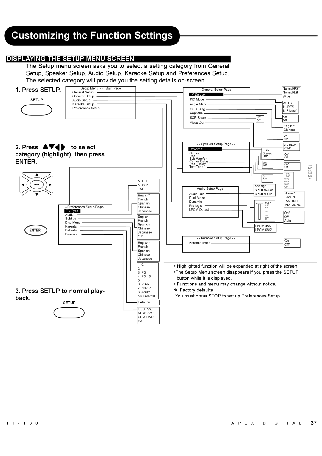 Apex Digital HT-180 manual Press to select category highlight, then press, Press Setup to normal play- back 