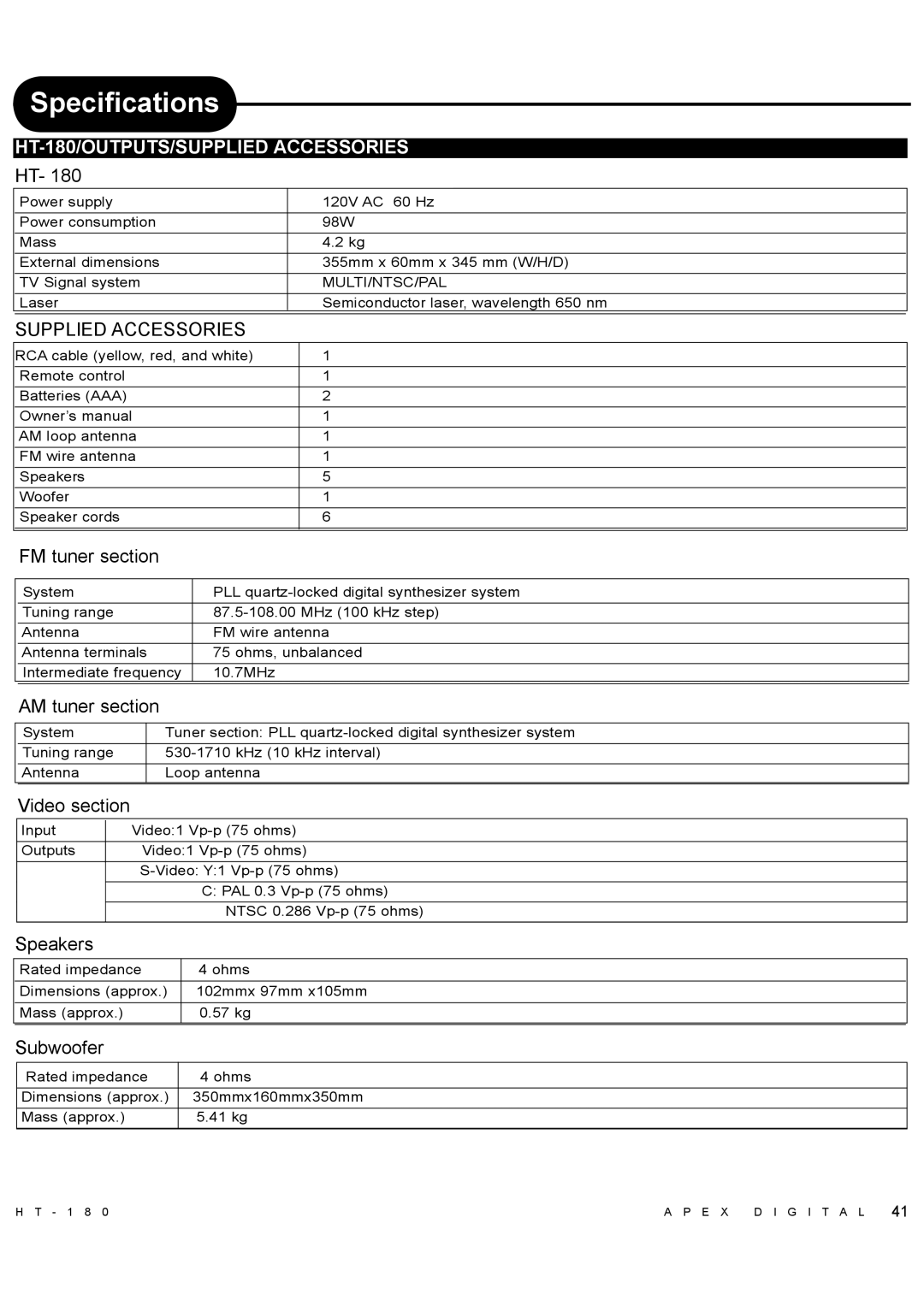 Apex Digital manual Specifications, HT-180/OUTPUTS/SUPPLIED Accessories 