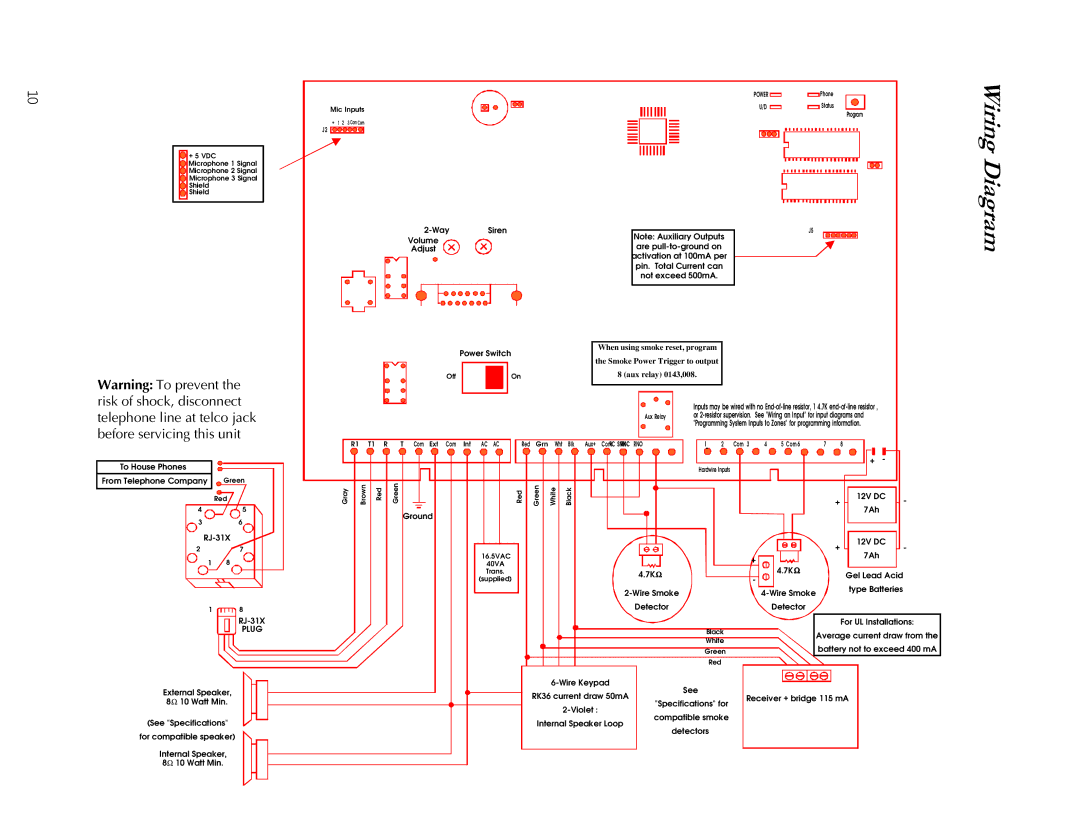 Apex Digital K1106 installation instructions Wiring Diagram, Smoke Power Trigger to output 