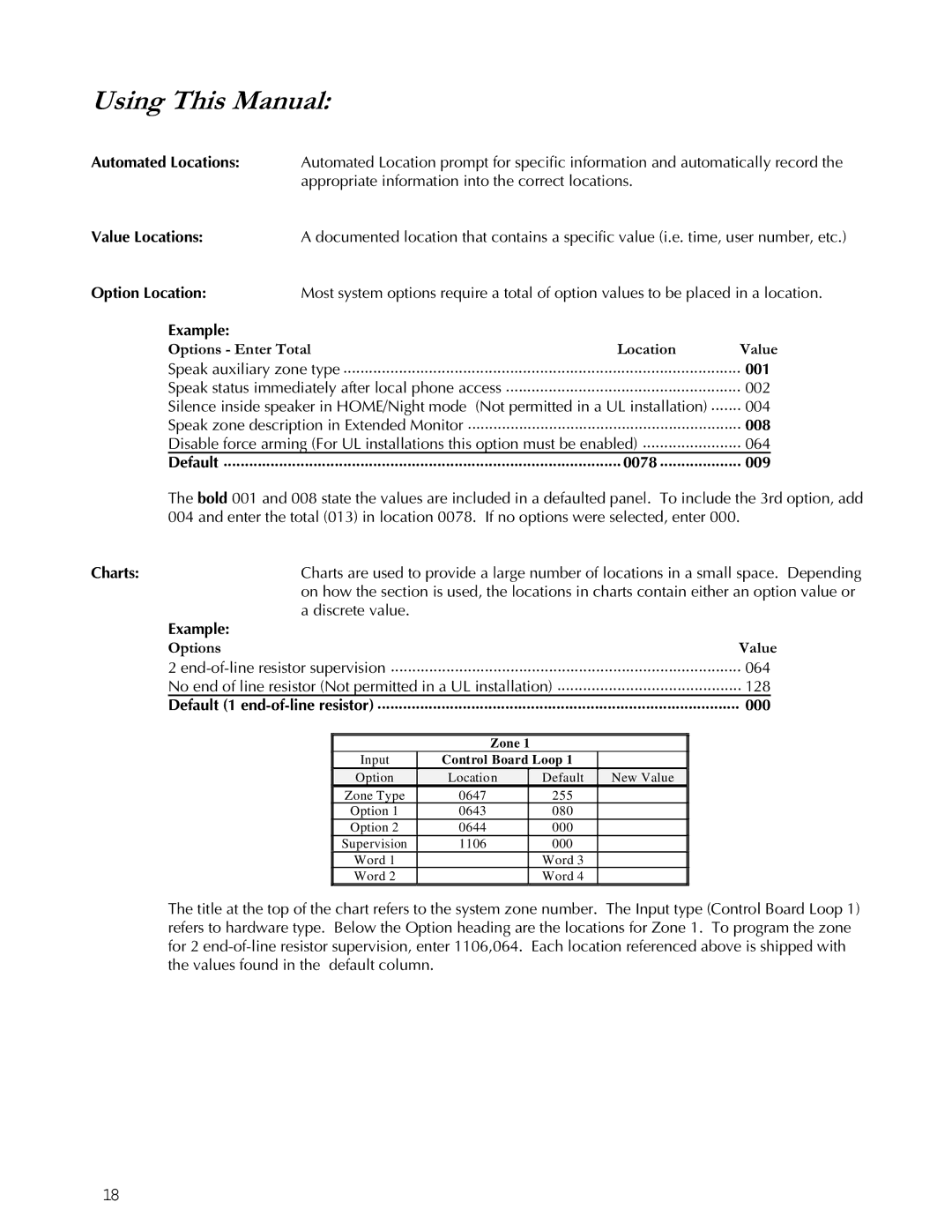 Apex Digital K1106 installation instructions Using This Manual, Control Board Loop 