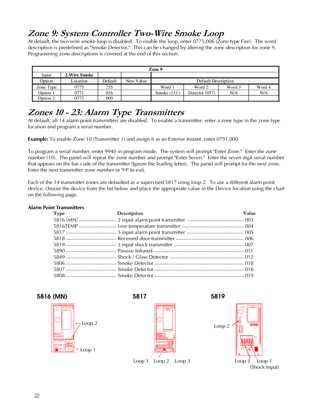 Apex Digital K1106 Zone 9 System Controller Two-Wire Smoke Loop, Zones 10 23 Alarm Type Transmitters 