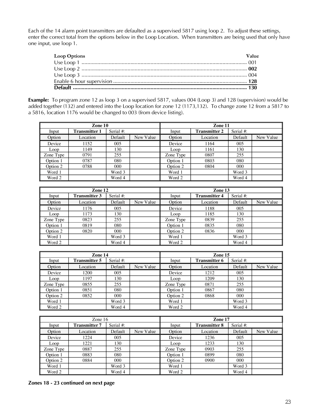 Apex Digital K1106 installation instructions 128 