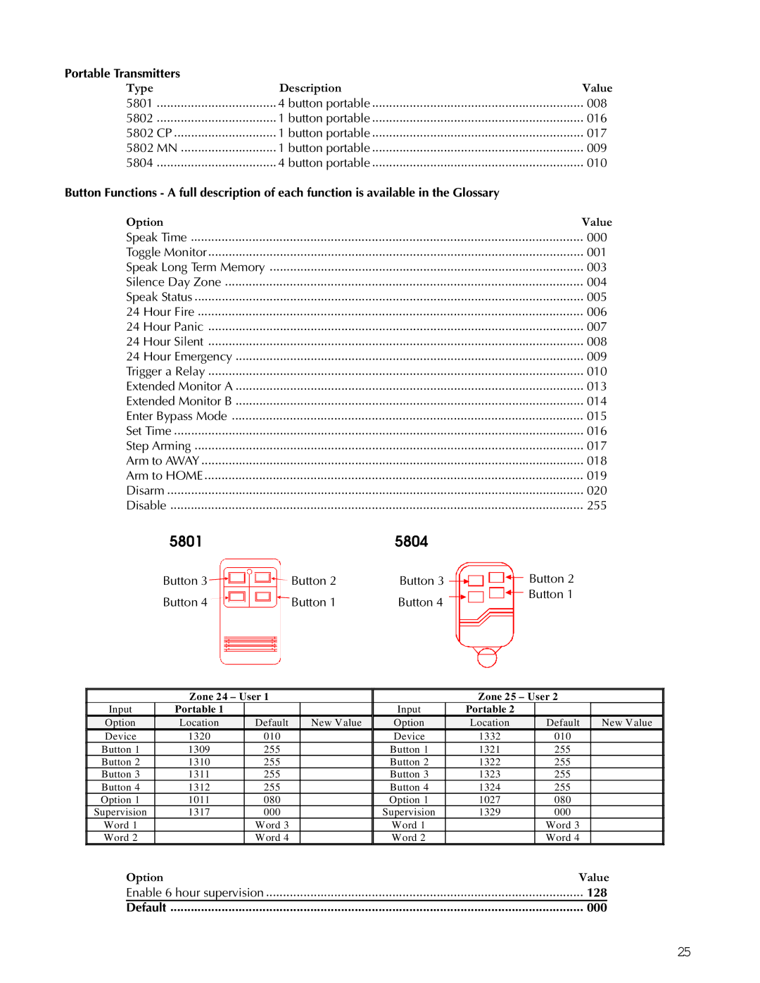 Apex Digital K1106 installation instructions 5801 5804 