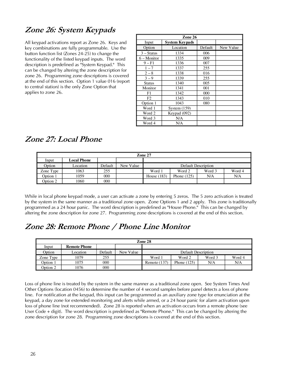 Apex Digital K1106 Zone 26 System Keypads, Zone 27 Local Phone, Zone 28 Remote Phone / Phone Line Monitor 